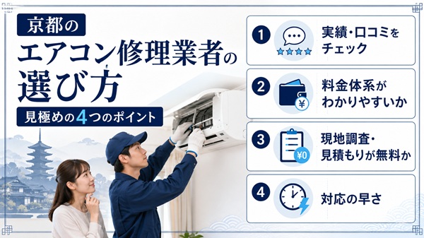 京都のエアコン修理業者の選び方
